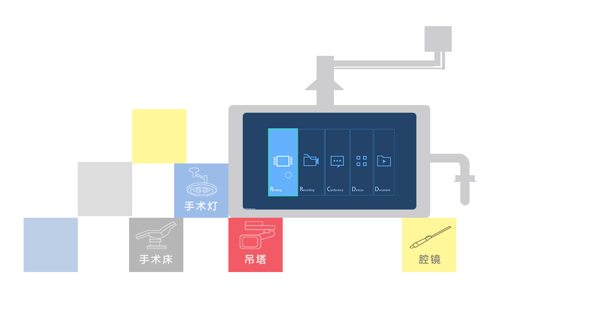设备智能掌握,集中管理。