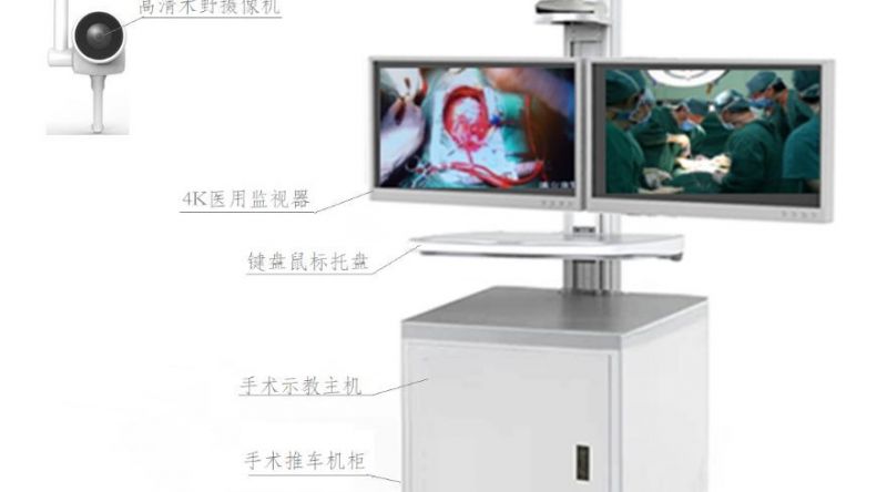 一台手术示教移动推车的的预算价格